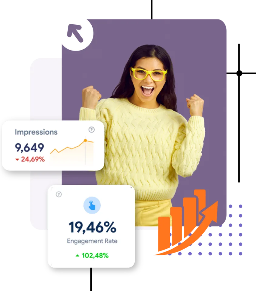 Your visibility results